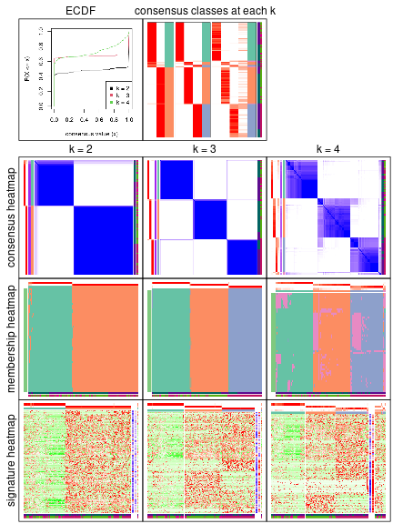 plot of chunk node-01-collect-plots