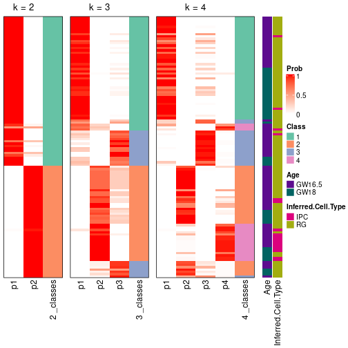 plot of chunk node-02-collect-classes