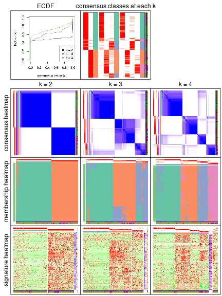 plot of chunk node-02-collect-plots