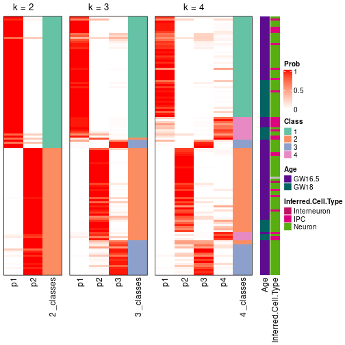 plot of chunk node-03-collect-classes