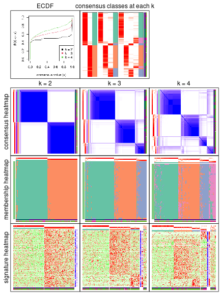 plot of chunk node-03-collect-plots