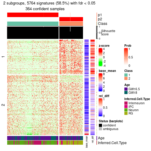 plot of chunk tab-node-0-get-signatures-1