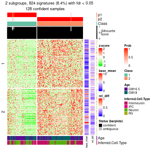 plot of chunk tab-node-01-get-signatures-1