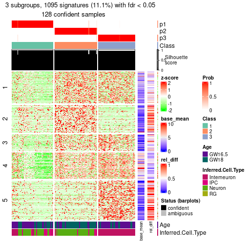 plot of chunk tab-node-01-get-signatures-2