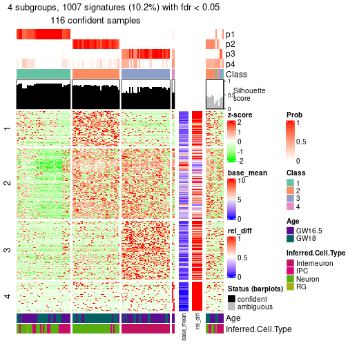 plot of chunk tab-node-01-get-signatures-3