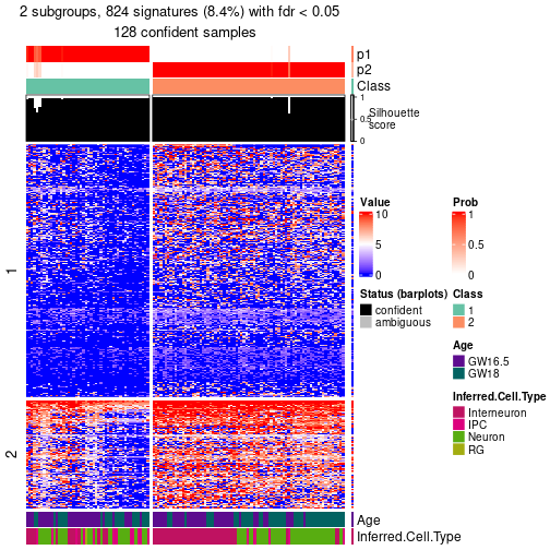 plot of chunk tab-node-01-get-signatures-no-scale-1