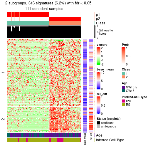 plot of chunk tab-node-02-get-signatures-1