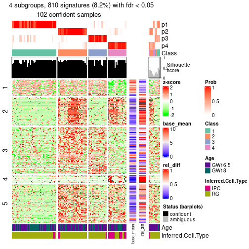 plot of chunk tab-node-02-get-signatures-3