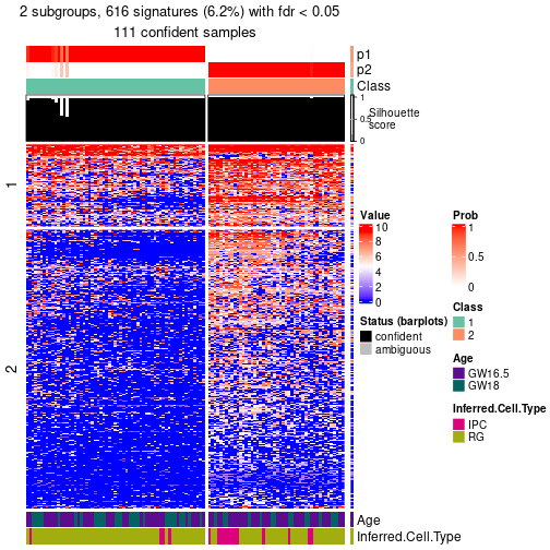 plot of chunk tab-node-02-get-signatures-no-scale-1