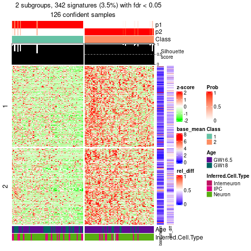 plot of chunk tab-node-03-get-signatures-1