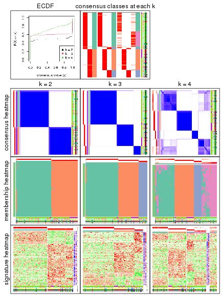 plot of chunk node-01-collect-plots