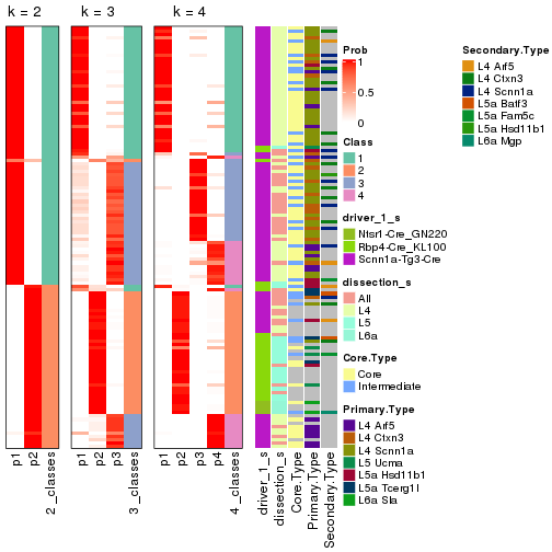 plot of chunk node-02-collect-classes