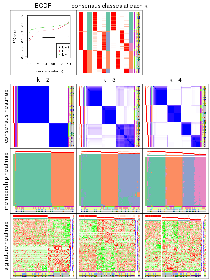 plot of chunk node-02-collect-plots