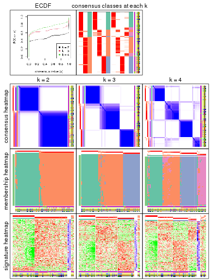 plot of chunk node-021-collect-plots