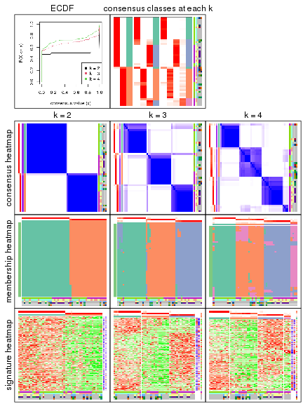 plot of chunk node-022-collect-plots