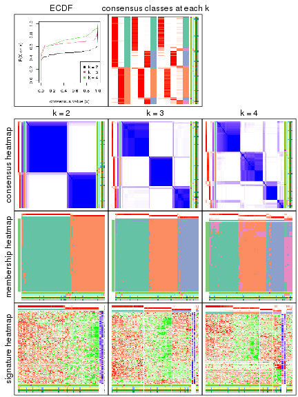 plot of chunk node-03-collect-plots