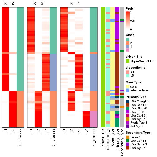 plot of chunk node-04-collect-classes