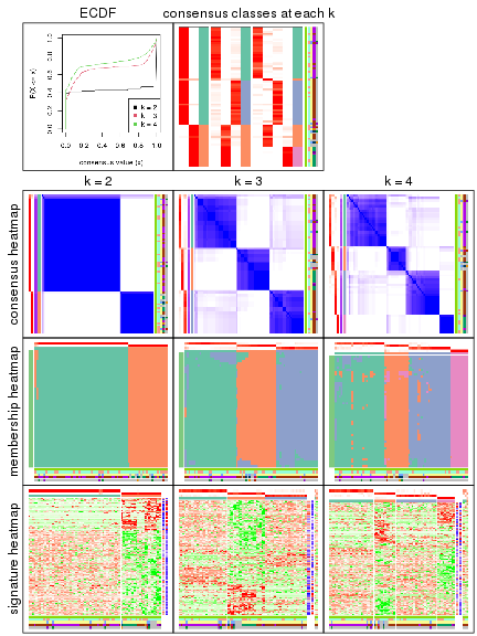 plot of chunk node-04-collect-plots