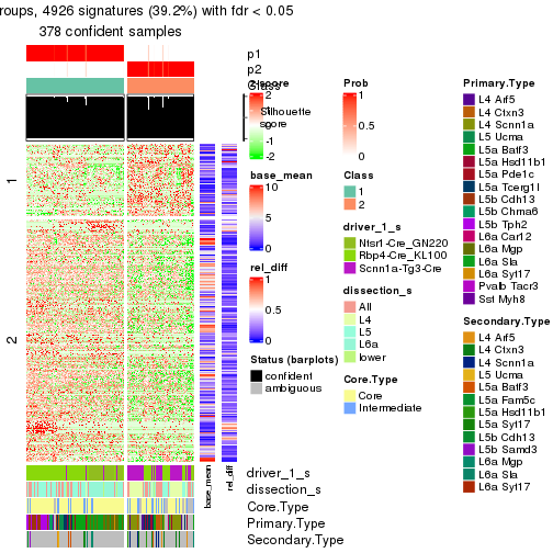 plot of chunk tab-node-0-get-signatures-1