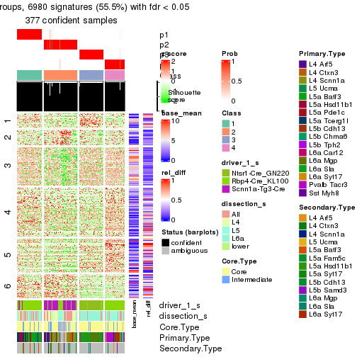 plot of chunk tab-node-0-get-signatures-3