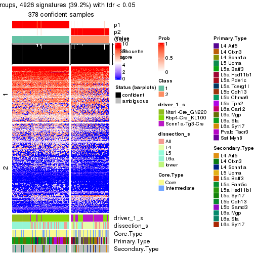 plot of chunk tab-node-0-get-signatures-no-scale-1