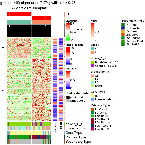 plot of chunk tab-node-01-get-signatures-1