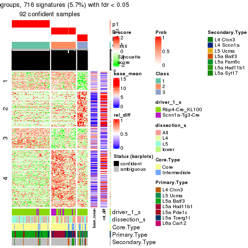 plot of chunk tab-node-01-get-signatures-2