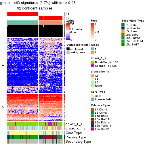 plot of chunk tab-node-01-get-signatures-no-scale-1