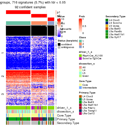 plot of chunk tab-node-01-get-signatures-no-scale-2