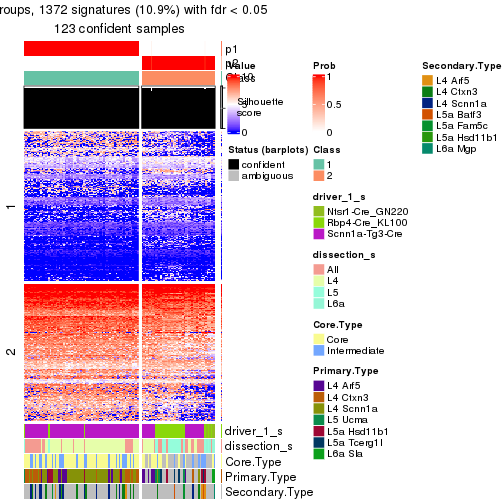 plot of chunk tab-node-02-get-signatures-no-scale-1