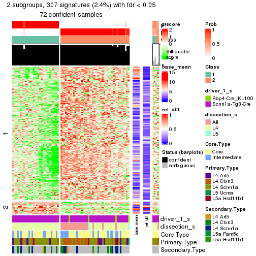 plot of chunk tab-node-021-get-signatures-1