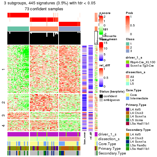 plot of chunk tab-node-021-get-signatures-2