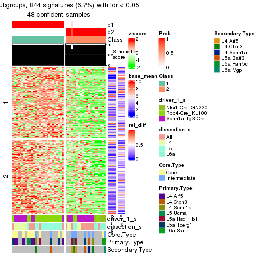 plot of chunk tab-node-022-get-signatures-1