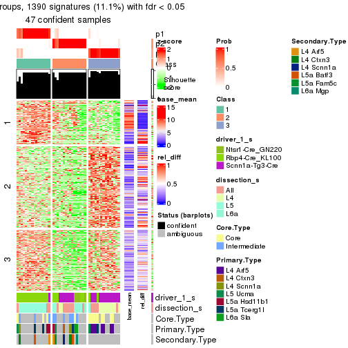 plot of chunk tab-node-022-get-signatures-2