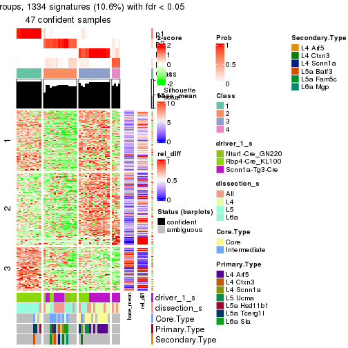 plot of chunk tab-node-022-get-signatures-3