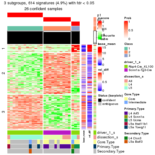 plot of chunk tab-node-0221-get-signatures-2