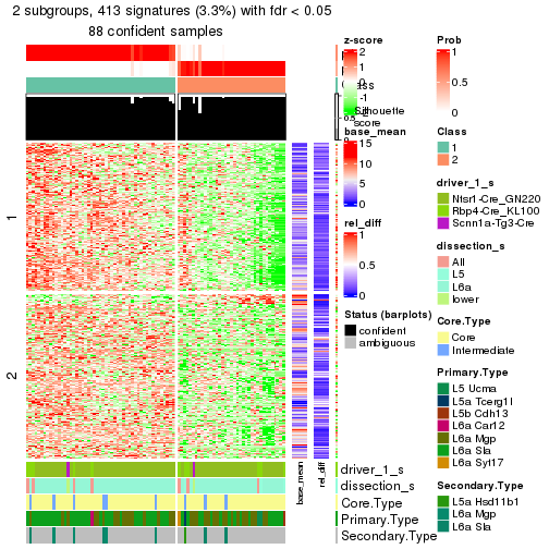 plot of chunk tab-node-03-get-signatures-1