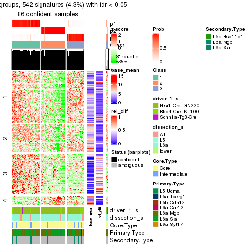 plot of chunk tab-node-03-get-signatures-2