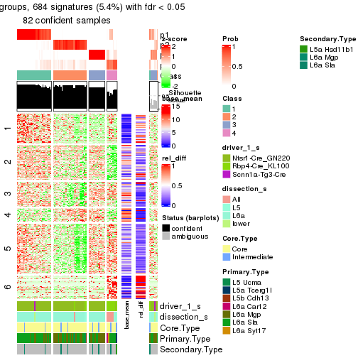 plot of chunk tab-node-03-get-signatures-3