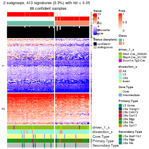 plot of chunk tab-node-03-get-signatures-no-scale-1