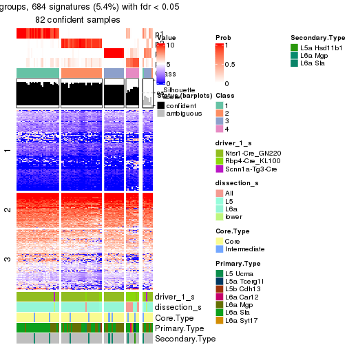 plot of chunk tab-node-03-get-signatures-no-scale-3