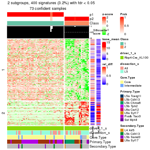 plot of chunk tab-node-04-get-signatures-1