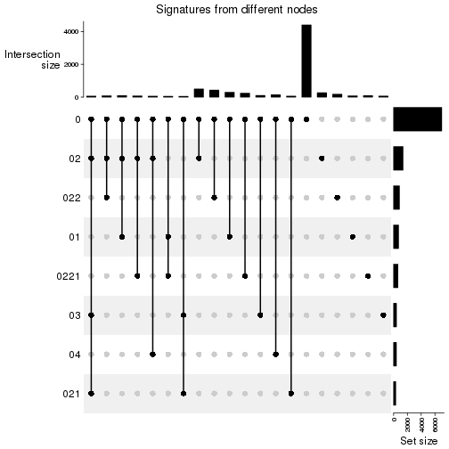 plot of chunk unnamed-chunk-24