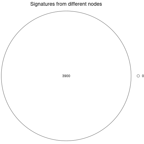 plot of chunk unnamed-chunk-24