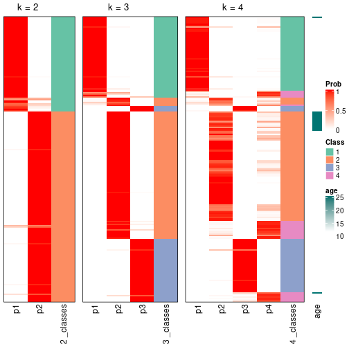 plot of chunk node-01-collect-classes