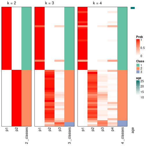 plot of chunk node-011-collect-classes