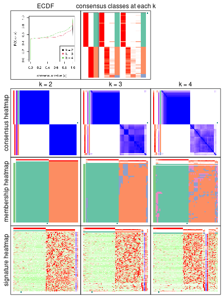 plot of chunk node-011-collect-plots