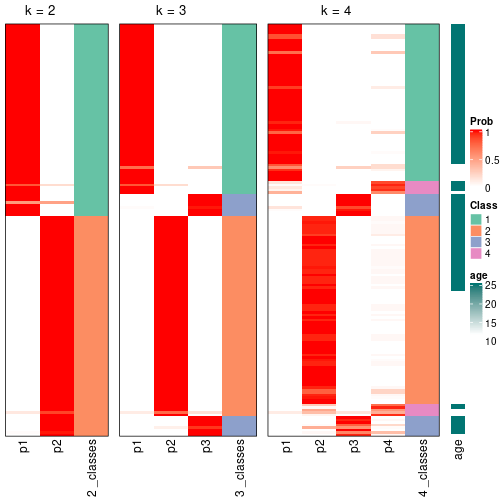 plot of chunk node-02-collect-classes