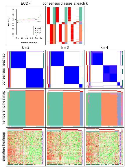 plot of chunk node-02-collect-plots