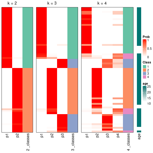 plot of chunk node-021-collect-classes